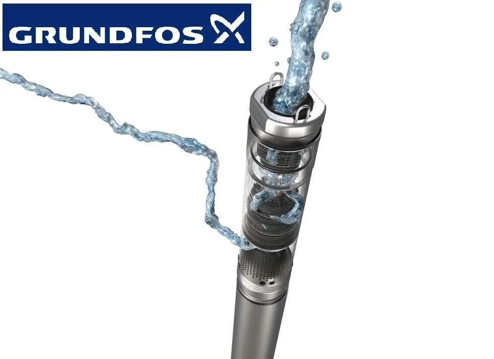 Как работает скважинный насос. Насос grundfos для скважины погружной принцип. скважинный насос esb 6sp4o.1o. скважинный насос grundfos sp95-9 конструкция. мотор для скважинного насоса грундфос.