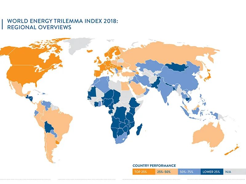 Index 2018