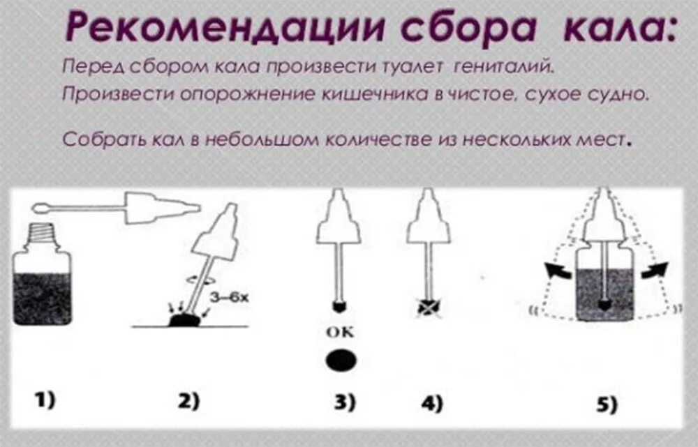 Сколько кала надо для анализа взрослого. Как брать анализ кала. Как пользоваться пробиркой для сбора кала. Правильный сбор кала на анализ. Сдача анализа кала как правильно.