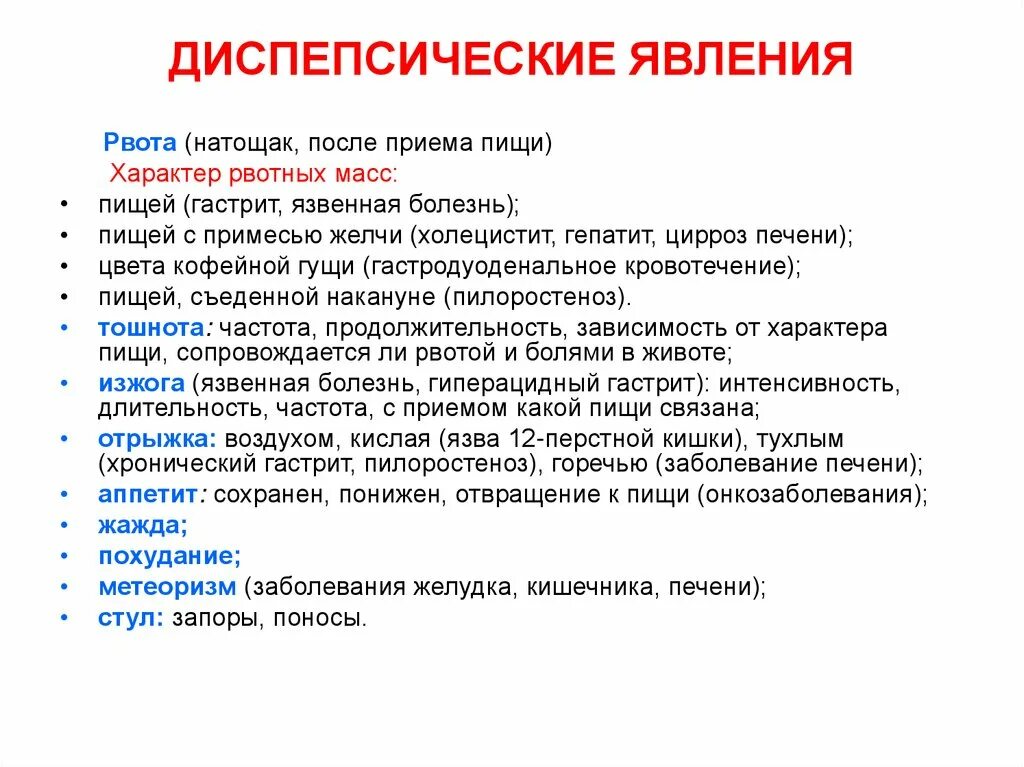 Явление жкт. Явление жкт