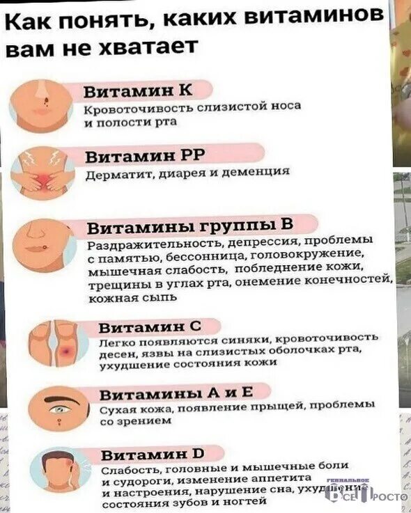 Каких витаминов не хватает в организме. Как понять каких витаминов вам не хватает. Каких витаминов не хватает если. Каких витаминов нетхватает.