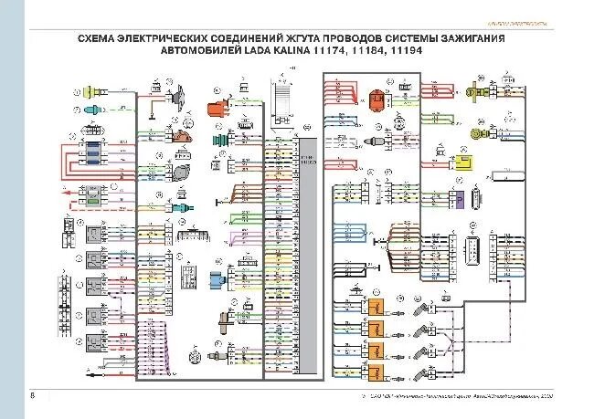 Где находятся предохранители на калине 2. Где находятся предохранители на калине 2