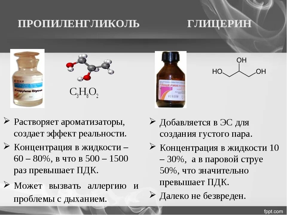 Из чего делают жижу для вейпа