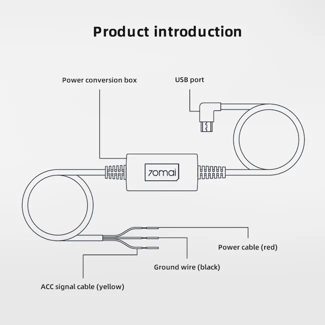 Кабель прямого подключения hardware kit. Кабель прямого подключения hardware kit