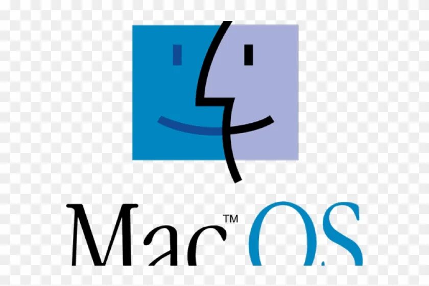 Логотип мак ос. Mac os логотип. операционная система mac os логотип. maco лого. mac os логотип 2025.