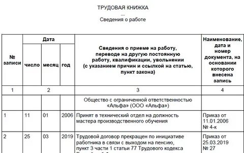 Уволить сотрудника пенсионера