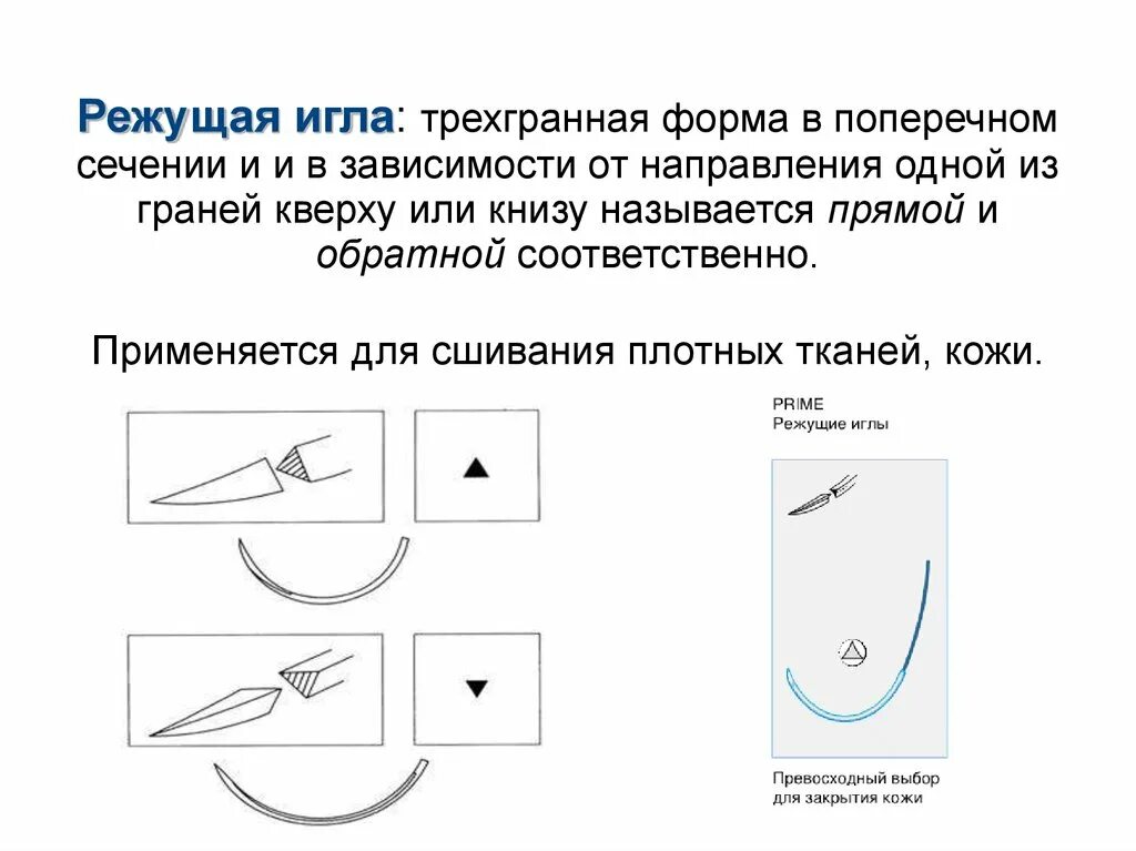 Терпящие колющие. Игла режущая и игла колющая. Хирургические иглы для сшивания кожи. Игла хирургическая режущая и колющая. Поперечное сечение хирургической иглы.