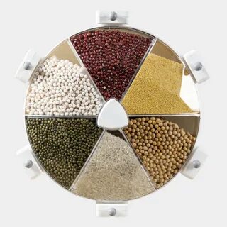 Круглые продукты