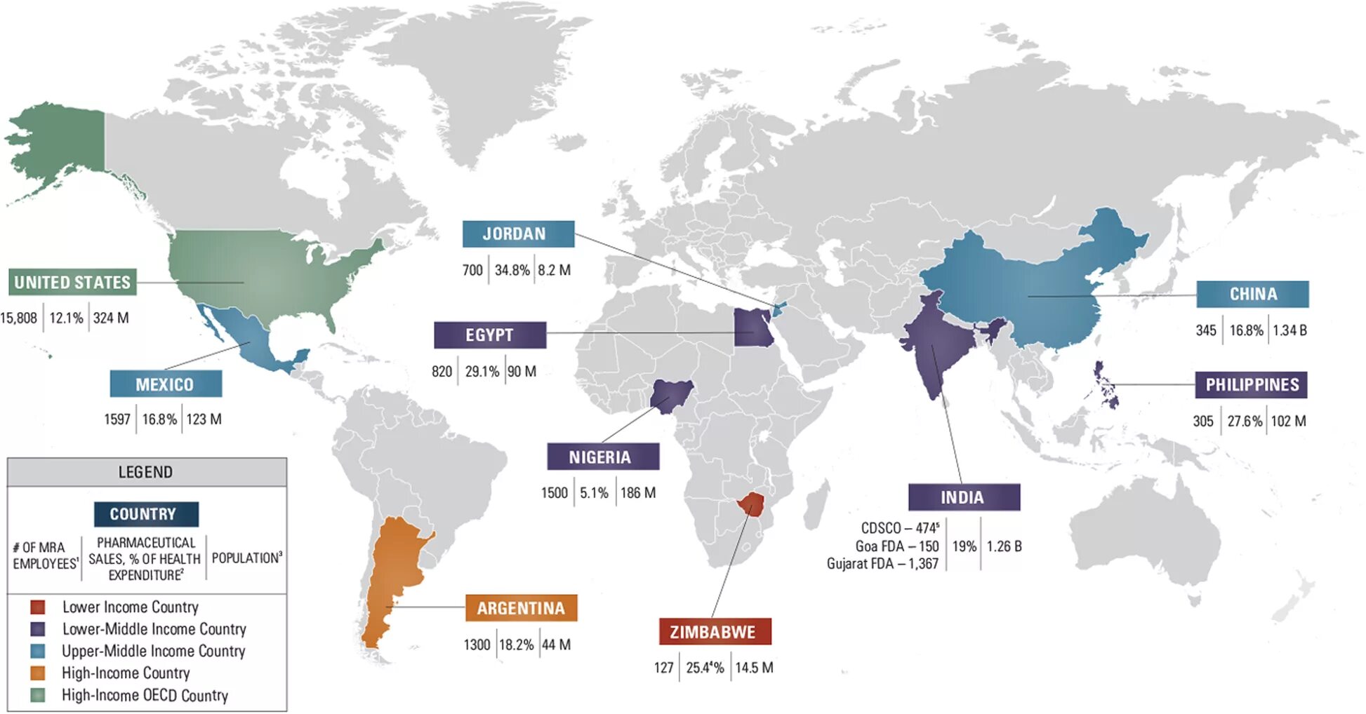 Это. Low cost countries. Страны по уровню жизни. Labor cost картинка. Low cost manufacturing.