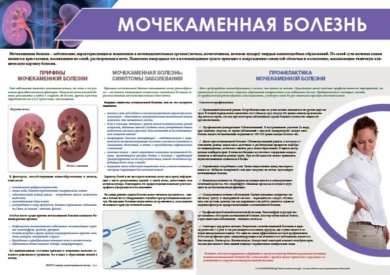 Мочевой рецидив. Профилактика болезни почек.мочекаменная болезнь. Памятка пациенту с мочекаменной болезнью. Мочекаменная болезнь симптомы профилактика. Мочекаменная болезнь буклет.