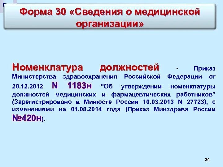 Номенклатура пед организаций. Номенклатура медицинских организаций утверждена. Номенклатура лечебно-профилактических учреждений. Номенклатура работ и услуг в здравоохранении 2020. Значение номенклатуры учреждений здравоохранения.