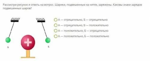 Какой знак заряда имеет альфа. Знаки зарядов подвешенных шаров. Шарики подвешенные на нитях заряжены каковы знаки подвешенных шаров. Каковы знаки зарядов подвешенных заряженных шаров. Шарики подвешенные на нитях заряжены каковы знаки зарядов.