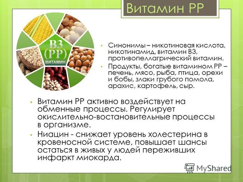 Польза никотиновой кислоты