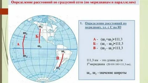 Длина 20 параллели