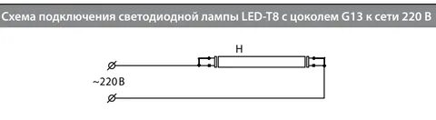Эра лампы т8