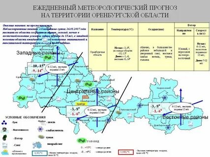 Намаз ясный оренбургская область