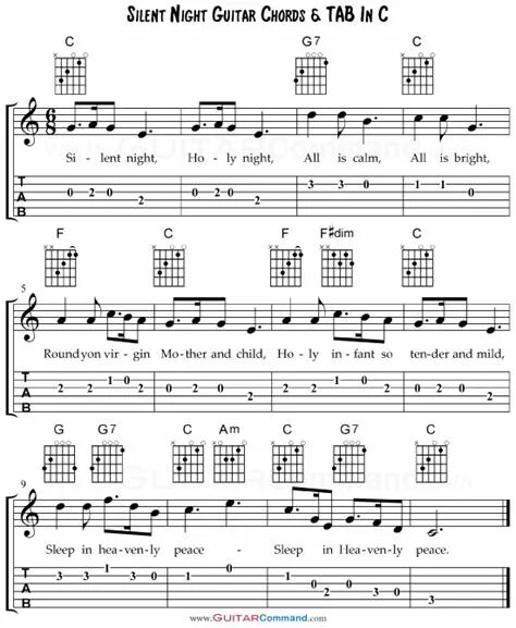 Ин мидл найт песня. Silent Night табулатура. Guitar Tabs Silent Night. Тихая ночь дивная ночь Ноты для гитары. Тихая ночь табы для гитары.