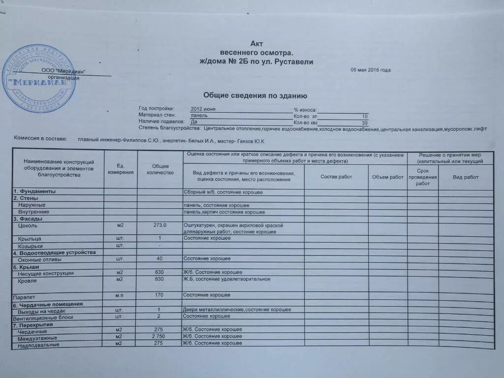 Акт технического осмотра зданий и сооружений образец заполнения. Акт обследования крыльца здания. Акт технического осмотра здания пример заполнения. Пример заполнения акта осмотра зданий и сооружений.