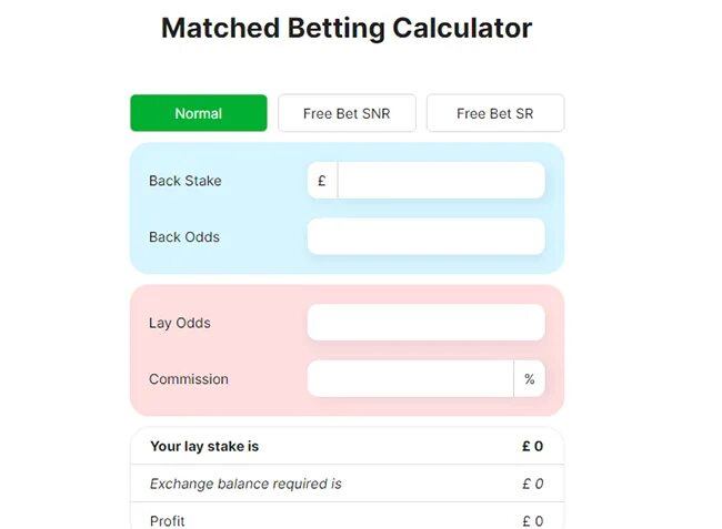 Matched betting matches. Matched betting. Exchange calculator. Matched.