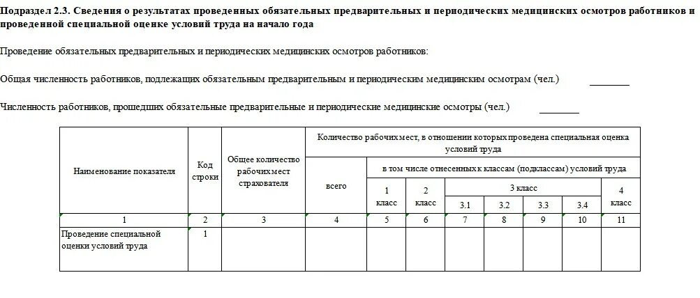 Photos СДАТЬ ЕФС ЧЕРЕЗ СФР