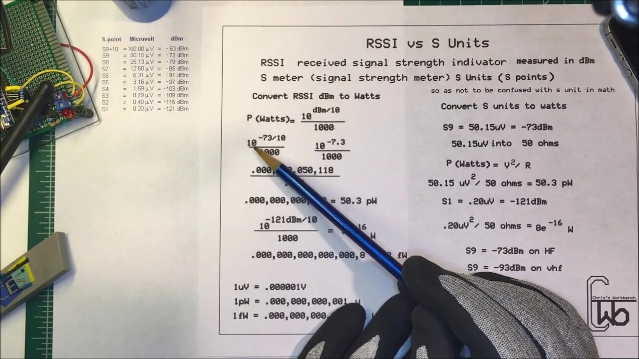 Rssi что это. Rssi dbm. сигнал rssi. rssi wifi. rssi, дбм.
