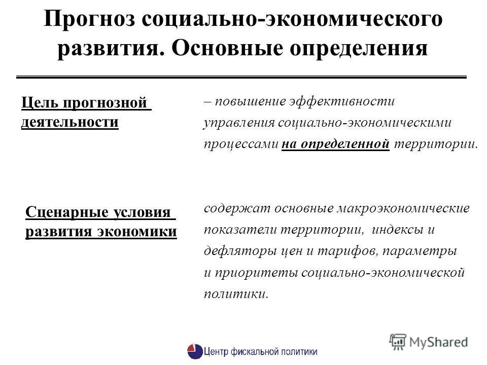 Функции финансового прогнозирования. Прогнозирование базовых условий социально-экономического развития. Книги прогностика. Прогноз социально-экономического развития. Прогнозирования социально экономических процессов.