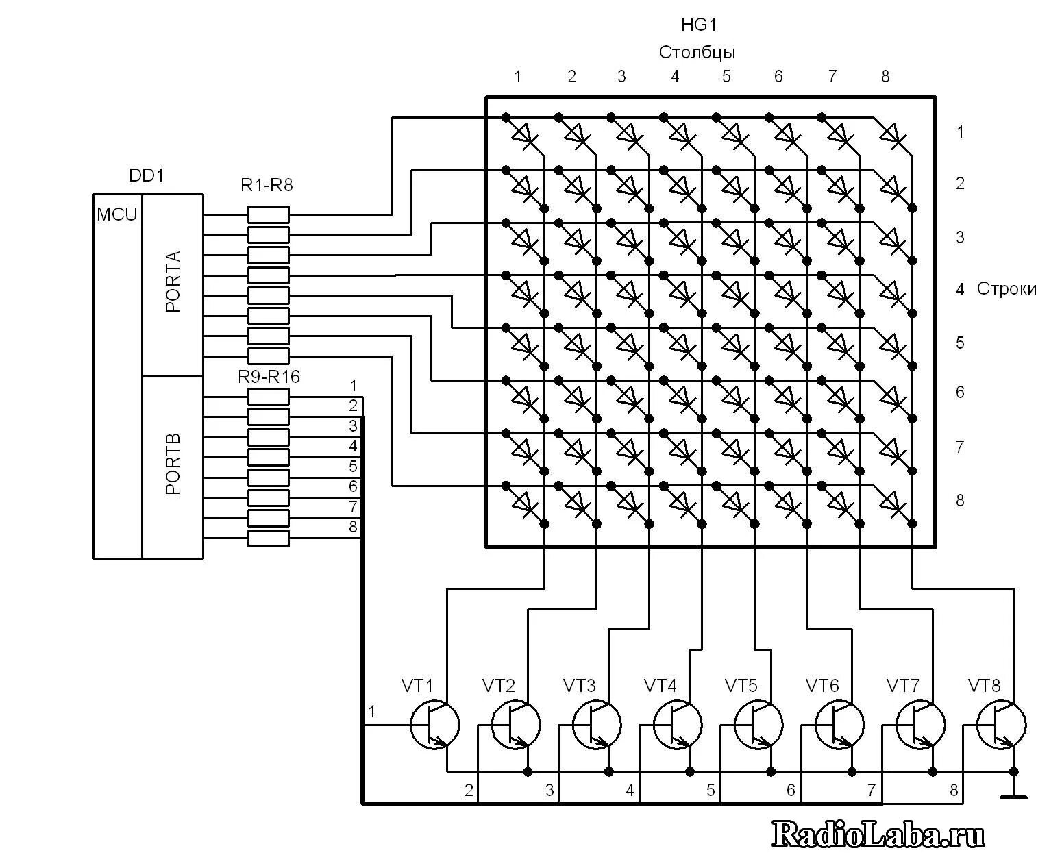 Матричный индикатор схема включения. Схема подключения светодиодов в матрицу. Светодиодная матрица 16х16 схема. Светодиодная матрица схема подключения. Схема светодиодного индикатора