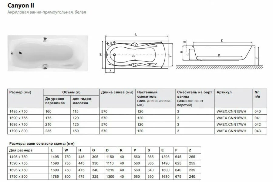 Ванна Canyon 170 75. Ванна 170х70 объем воды. Ванна 170 на 70 объем воды. Ванна 150х70 объем воды. Количество воды в ванной