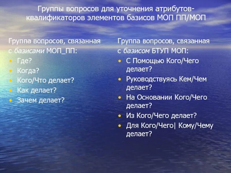 Вопросы группа сообщить. Вопросы для группы. вопросы ансамблю. вопросики для групп. уточнение.