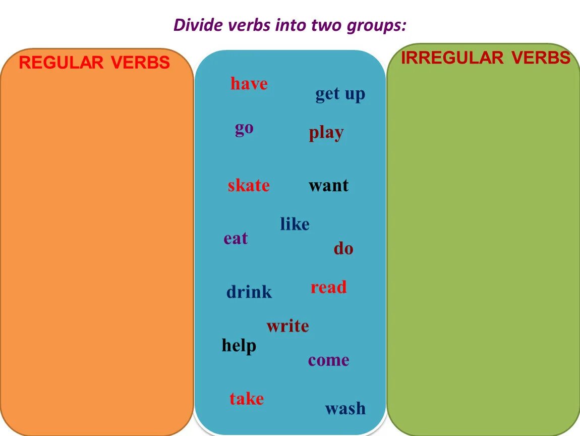 Irregular verbs упражнения. Неправильные глаголы отработка. Неправильные глаголы английского языка упражнения. Тренировка неправильных глаголов английского языка. Неправильные глаголы задания.