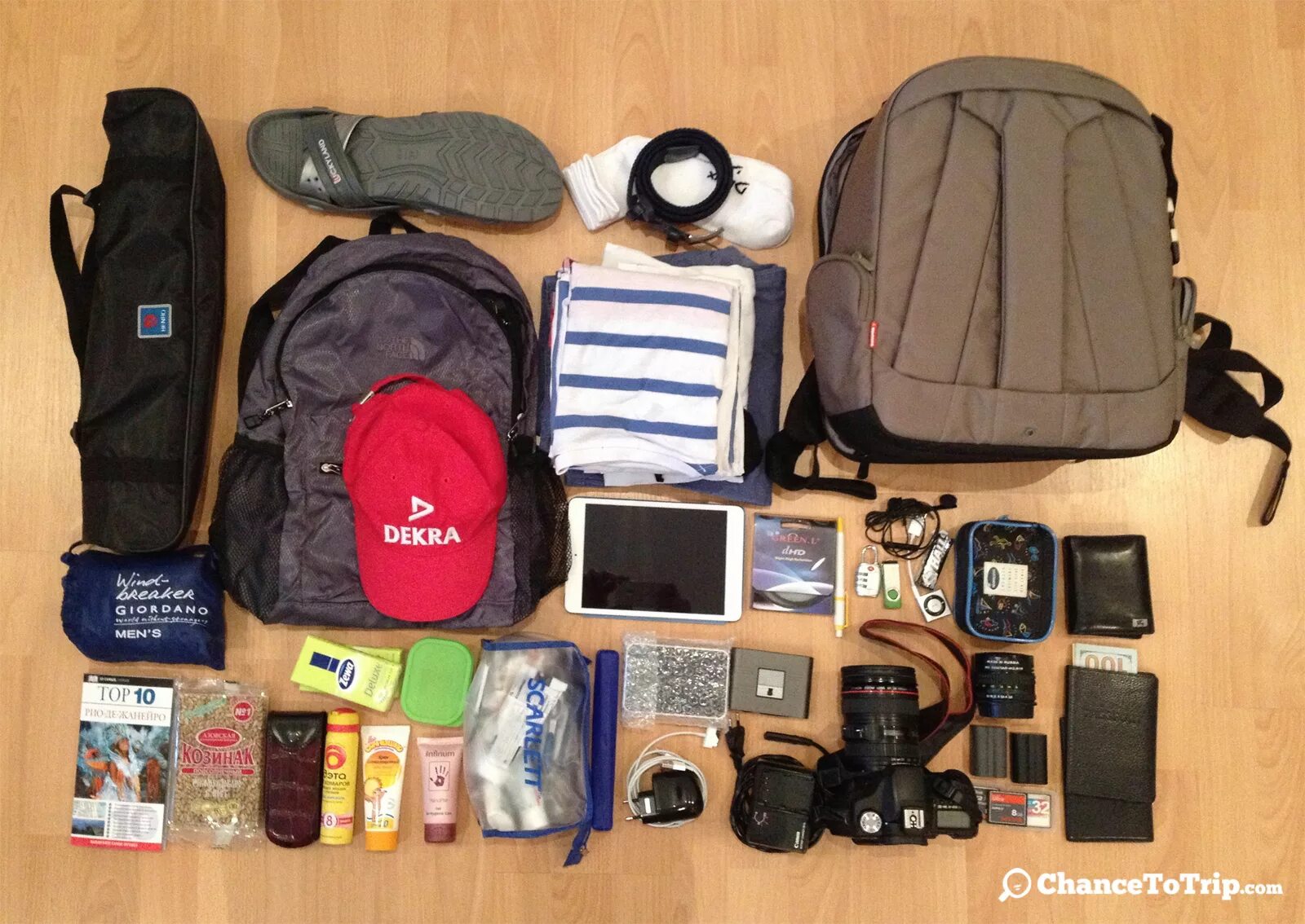 Человек где есть предметы. Вещи в путешествие. Необходимые предметы для путешествия. Необходимые вещи в поездку. Необходимые вещи для путешествия.