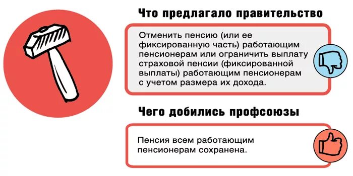 Пенсии работающим пенсионерам. Статья конституции об индексации пенсий. Пенсии работающим пенсионерам. Отмена пенсии. Повышение пенсии с 1.
