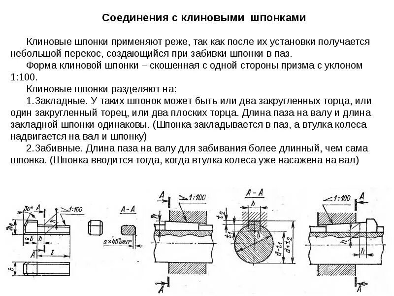 Шпоночное соединение вала. ГОСТ 14 шпоночного паза. Соединение ПАЗ ПАЗ шпонка. ПАЗ шпоночный клиновой. Соединения шпонка ПАЗ допуски.