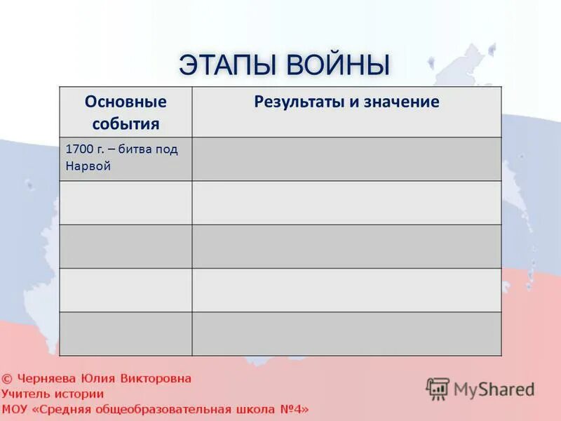 значение 1700. значение 1700. 1708-1709 год событие. значение 1700. значение северной войны.