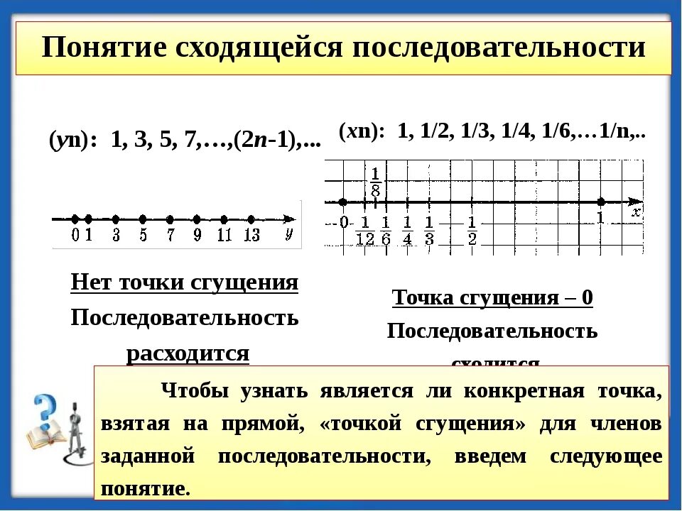 Определение слова последовательность. Сходящаяся последовательность. Пример сходящейся последовательности. Расходящиеся последовательности примеры. Расходящаяся последовательность определение.