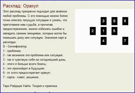 Как гадать на полнолуние
