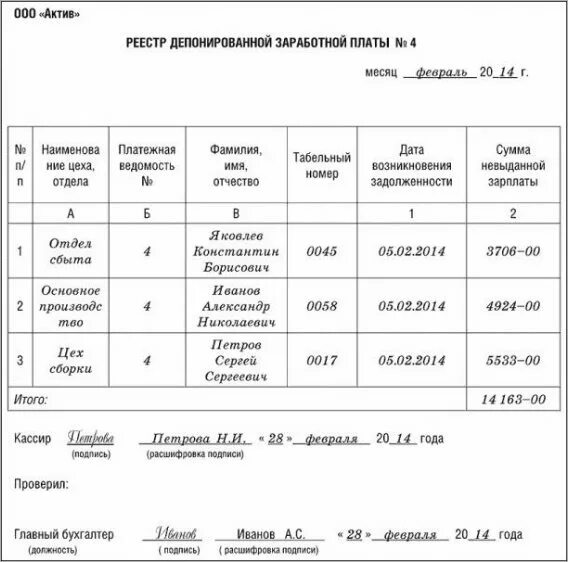 Выдача депонированной заработной платы. Ведомость на выплату депонированной заработной платы. реестр по депонированной заработной плате. оформление депонированной заработной платы в ведомости. учет депонированной заработной платы.