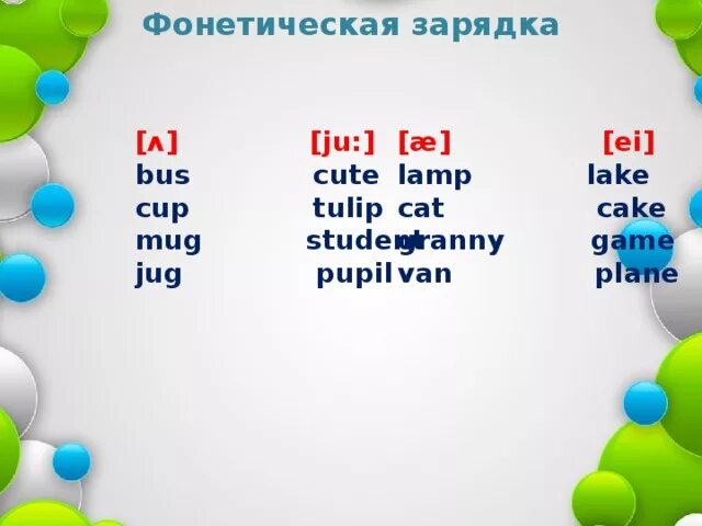Pupil перевод на русский язык. Pupil перевод. Как читается транскрипция в английском. Pupil произношение. Pupil произношение на русском.
