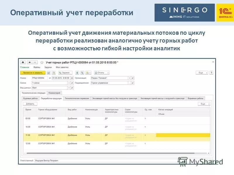 передача материалов на ответственное хранение проводки. проводки затрат на основное производство. списано сырья в переработки. приобретение авто бух проводки. передача материалов подрядчику.