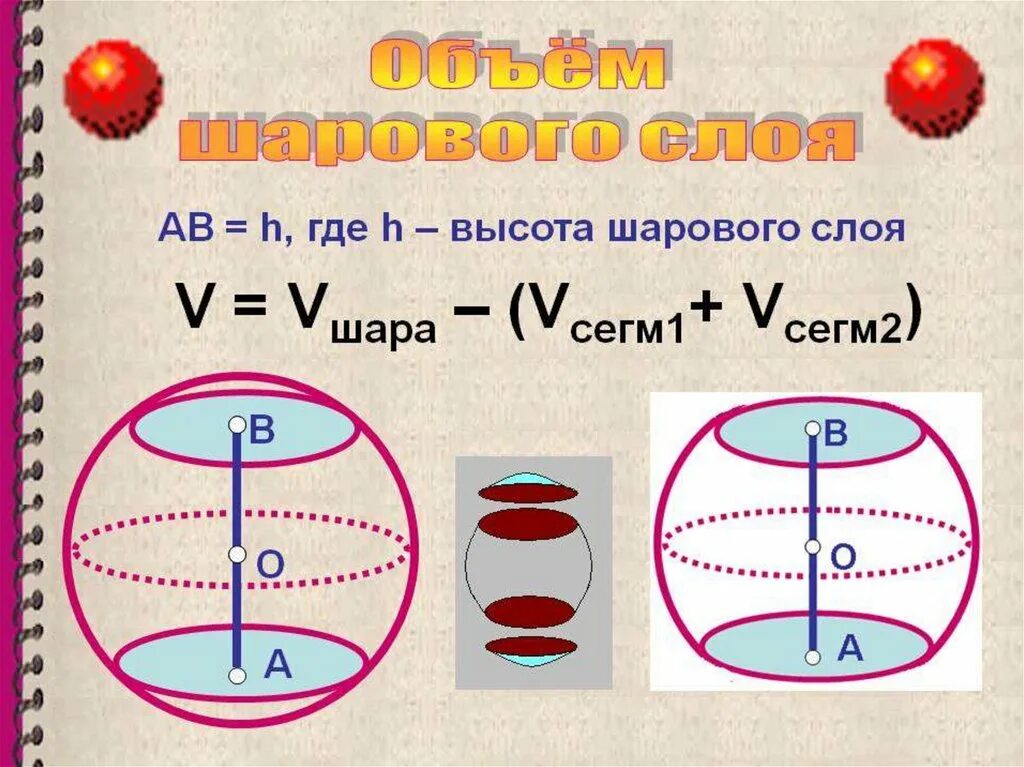 Формула шарового слоя. Объем шарового слоя формула. .Шаровой слой. Объем шарового слоя.. Площадь шарового слоя. Площадь объем шарового слоя.