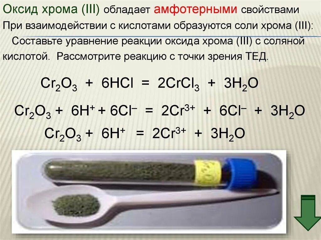 Запиши уравнения реакций взаимодействия оксида углерода. Оксид хрома 3 реагирует с кислотами. Химические свойства оксида хрома 3 уравнения реакций. Реакция соляной кислоты и оксида хрома 3. Оксид хрома 6 и соляная кислота.