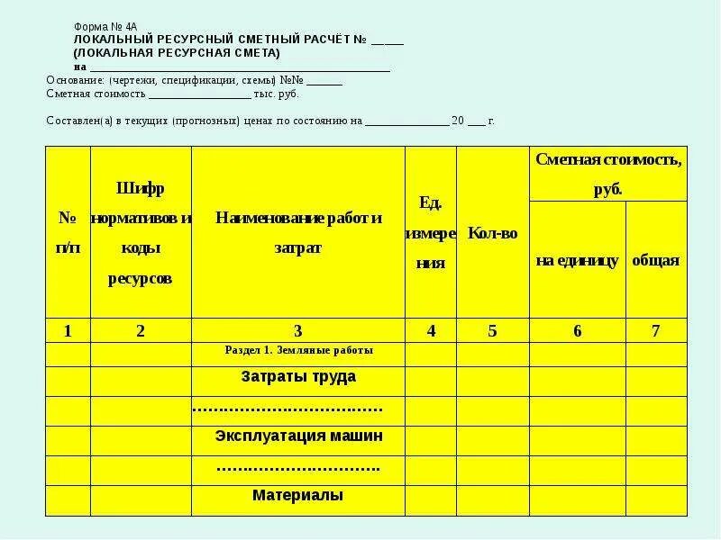 Ресурсная смета пример. Локальная ресурсная смета. локальная ресурсная ведомость. локальный ресурсный расчет. локальный ресурсный сметный расчет.
