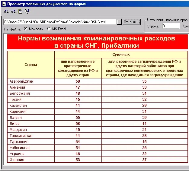 Табличный редактор. Поле табличного документа 1с. Табличные документы примеры. Загрузка данных из табличного документа картинки. Табличный редактор.