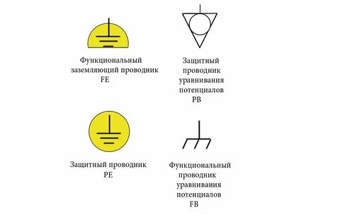 Как обозначается заземление в электрике
