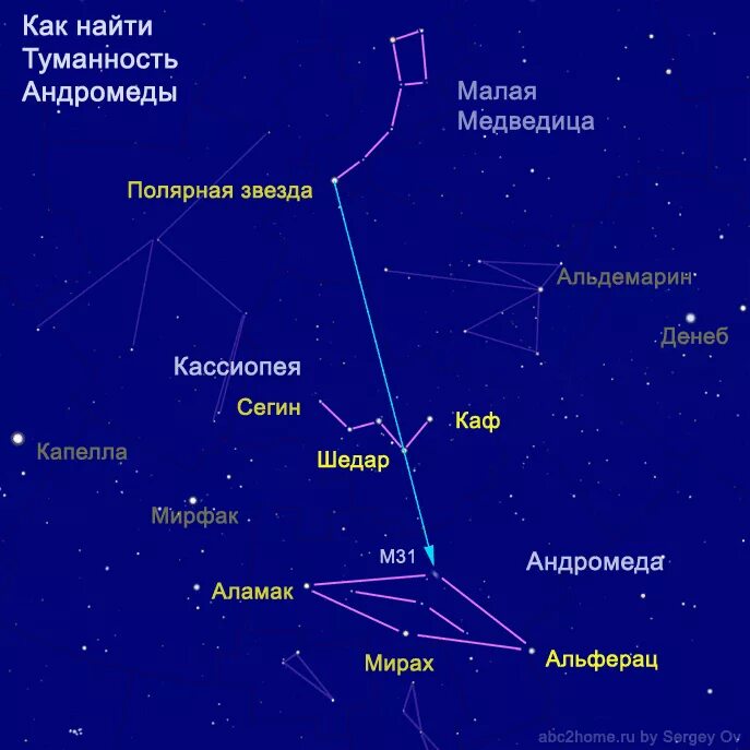 Созвездие плеяды схема. Галактика в созвездии андромеды. Созвездие кассиопея и полярная звезда. Туманность андромеды созвездие. Туманность андромеды на карте звездного неба.