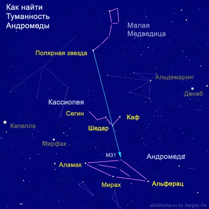 Андромеда на карте звездного неба. Как найти галактику Андромеда. Галактика Андромеда на Звездном небе. Созвездие Кассиопея и Полярная звезда. Туманность Андромеды на карте звездного неба.