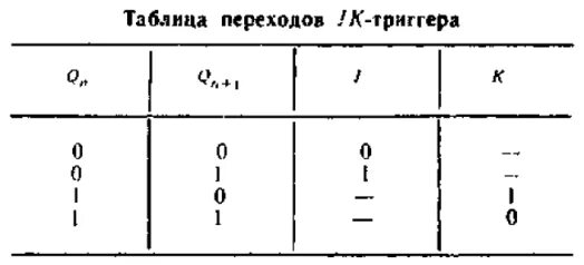Программирование на языке PL/SQL - презентация онлайн
