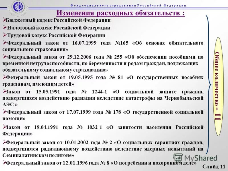 Закон 165 об основах обязательного социального страхования. Федеральный закон 165. Об основах обязательного социального страхования. ФЗ об основах обязательного социального страхования. ФЗ-165 об основах обязательного социального страхования.