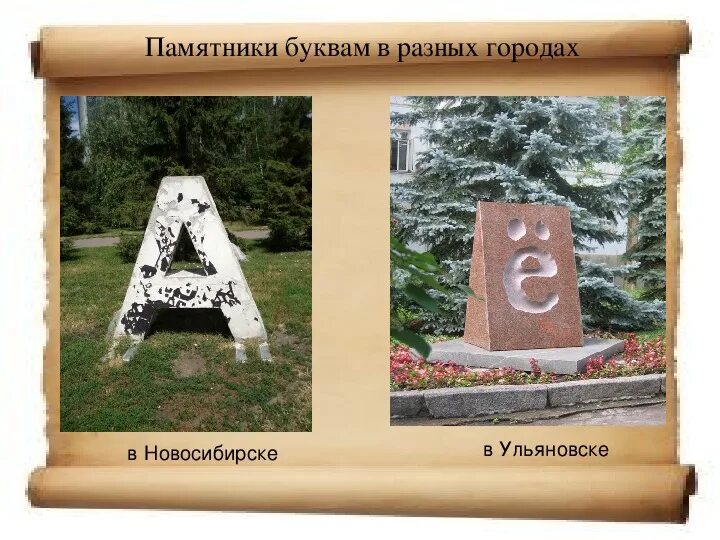 Памятники русским буквам в городах россии