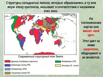 Чем представлены складчатые пояса в рельефе